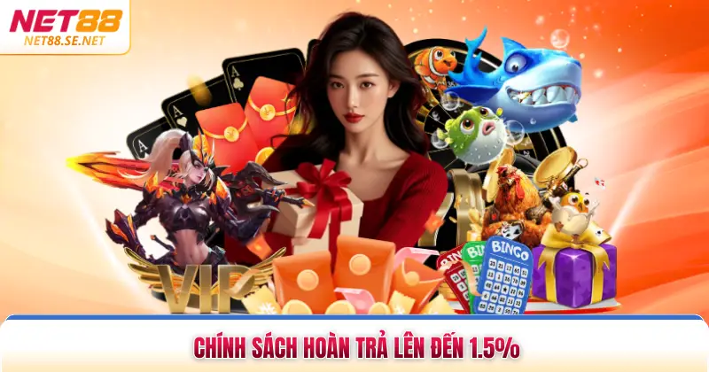Chính sách hoàn trả lên đến 1.5%